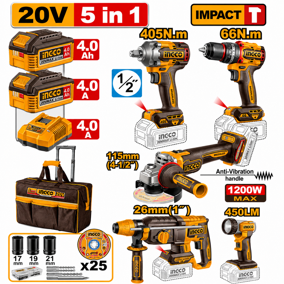 Ingco Kit UCKLI20595 Combo De 5 Herramientas 20V Brushless 5 En 1
