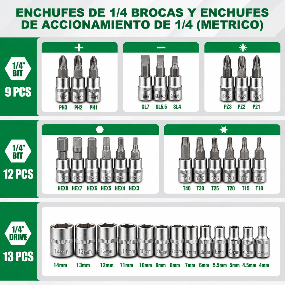 Juego de Dados y Herramientas Matraca 1/4" 46 Piezas Autocle Dewinner DW-46JT