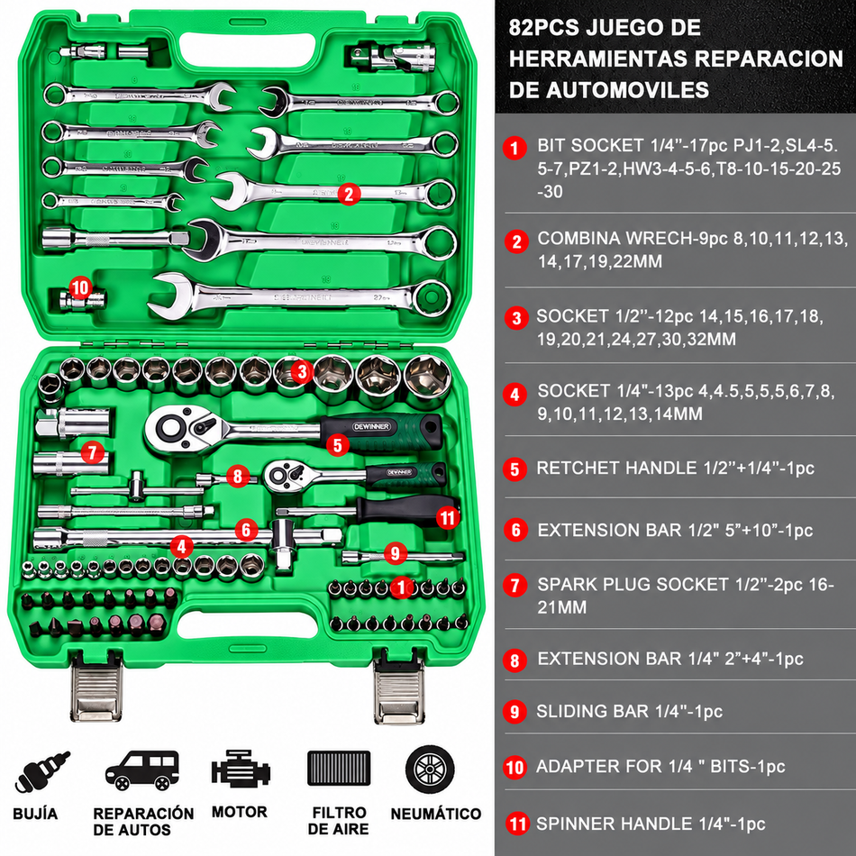 Juego de Dados y Llaves Herrmeintas Matrca 1/4"-1/2" 82 Piezas Autocle Dewinner DW-82JT