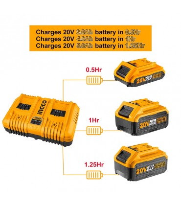 Cargador Rapido Doble para herramientas Ingco Li-ion 20v 4.0A Ingco UFCLI2034